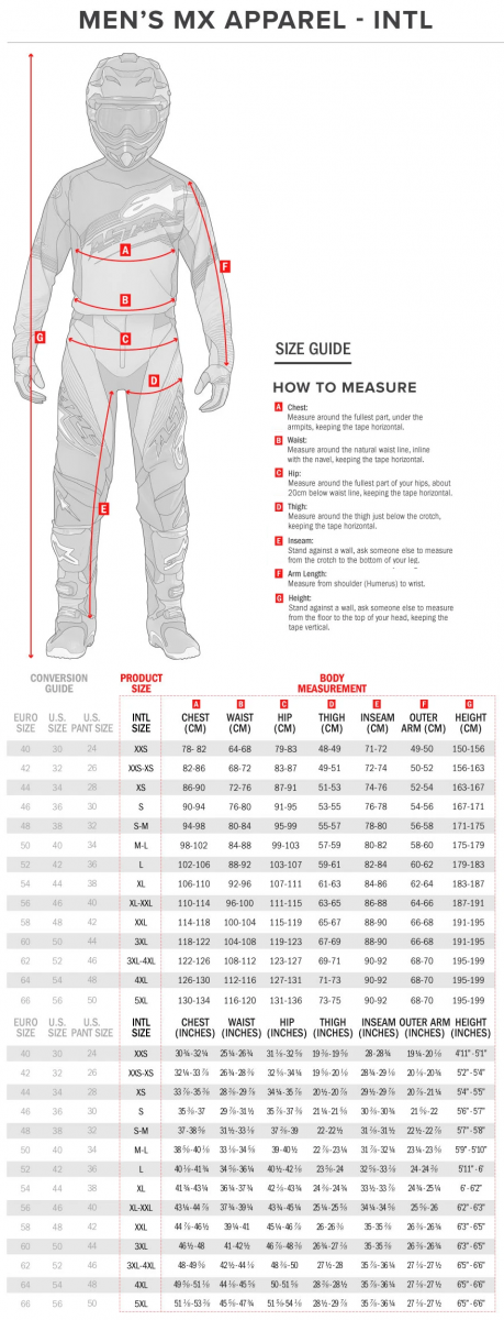 Alpinestars - Juggernaut WP motorcycle trousers - Biker Outfit