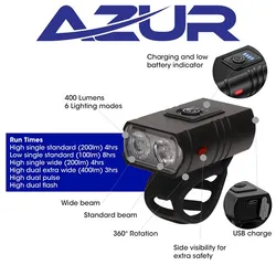 Azur Venus Headlight 400L